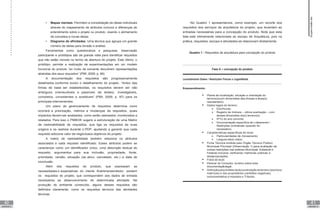 40
UNIDADE III
41
UNIDADE III
• Mapas mentais. Permitem a consolidação de ideias individuais
através do mapeamento de atributos comuns e diferenças de
entendimento sobre o projeto ou produto, visando o alinhamento
de conceitos e novas ideias.
• Diagrama de afinidades. Uma técnica que agrupa um grande
número de ideias para revisão e análise.
Ferramentas como questionários e pesquisas, observação
participante e protótipos são de grande valia para identificar requisitos
que não estão visíveis no termo de abertura do projeto. Este último, o
protótipo, permite a realização de experimentações em um modelo
funcional do produto “ao invés de somente discutirem representações
abstratas dos seus requisitos” (PMI, 2009, p. 96).
A documentação dos requisitos são progressivamente
detalhados conforme evolui o detalhamento do projeto. “Antes das
linhas de base ser estabelecidas, os requisitos devem ser não
ambíguos (mensuráveis e passíveis de testes), investigáveis,
completos, consistentes e aceitáveis” (PMI, 2009, p. 97) para os
principais intervenientes.
Um plano de gerenciamento de requisitos determina como
ocorrerá a priorização, métrica e mudanças de requisitos, quais
impactos devem ser analisados, como serão rastreados, monitorados e
relatados. Para isso, o PMBOK sugere a estruturação de uma Matriz
de rastreabilidade de requisitos, que liga os requisitos às suas
origens e os rastreia durante o PDP, ajudando a garantir que cada
requisito adicione valor de negócioaos objetivos do projeto.
A matriz de rastreabilidade também relaciona os atributos
associados a cada requisito identificado. Esses atributos podem se
caracterizar como um identificador único, uma descrição textual do
requisito, argumentos para sua inclusão, propriedade, fonte,
prioridade, versão, situação (se ativo, cancelado, etc.) e data de
conclusão.
Além dos requisitos do produto, que expressam as
necessidades e expectativas do cliente final/empreendedor, existem
os requisitos do projeto, que correspondem aos dados de entrada
necessários ao desenvolvimento de determinada atividade. Na
produção do ambiente construído, alguns desses requisitos são
definidos claramente, como os requisitos técnicos das atividades
técnicas.
No Quadro 1 apresentamos, como exemplo, um recorte dos
requisitos dos serviços de arquitetura do projeto, que levantam as
entradas necessárias para a concepção do produto. Note que esta
lista está intimamente relacionada ao escopo de Arquitetura, pois na
prática, requisitos, escopo e atividades se relacionam diretamente.
Quadro 1 - Requisitos de arquitetura para concepção do produto
Fase A – concepção do produto
Levantamento Dados / Restrições Físicas e LegaisRelat.
Empreendimento:
 Planta de localização, situação e orientação do
terreno(s)com dimensões das divisas e área(s)
resultante(s).
 Dados legais do terreno:
 Escrituras;
 Registro de Imóveis – ultima averbação – com
árease dimensões do(s) terreno(s);
 IPTU do ano corrente;
 Documentação específica de Loteamento /
Restrições contratuais (quando for
necessário).
 Características específicas do local:
 Particularidades de Zoneamento;
 Largura da(s) via(s).
 Ficha Técnica emitida pelo Órgão Técnico Público
Municipal Principal (Observação 1) para avaliação de
outras restrições nas esferas Municipal, Estadual e
Federal,inclusive verificando melhorias públicas e
desapropriações.
 Fotos do local.
 Parecer do Consultor Jurídico sobre toda
documentaçãolegal.
 Definiçãopara Análise da documentação deterreno(escritura,
matrícula) e dos proprietários (certidões negativas),
inclusiverelativa a Impostos e Tributos.
Supervisão
de
projetos
 