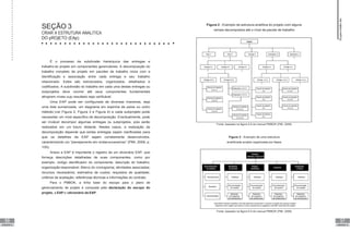 56
UNIDADE III
57
UNIDADE III
SEÇÃO 3
CRIAR A ESTRUTURA ANALíTICA
DO pROjETO (EAp)
É o processo de subdivisão hierárquica das entregas e
trabalho do projeto em componentes gerenciáveis. A decomposição do
trabalho completo de projeto em pacotes de trabalho inicia com a
identificação e associação entre cada entrega e seu trabalho
relacionado. Estes são estruturados, organizados, detalhados e
codificados. A subdivisão do trabalho em cada uma destas entregas ou
subprojetos deve ocorrer até seus componentes fundamentais
atingirem níveis cujo resultado seja verificável.
Uma EAP pode ser configurada de diversas maneiras, seja
uma lista sumarizada, um diagrama em espinha de peixe ou outro
método (ver Figura 2, Figura 3 e Figura 4) e cada subprojeto pode
necessitar um nível específico de decomposição. Eventualmente, pode
ser inviável decompor algumas entregas ou subprojetos, pois serão
realizados em um futuro distante. Nestes casos, a realização da
decomposição depende que certas entregas sejam clarificadas para
que os detalhes da EAP sejam corretamente desenvolvidos,
caracterizando um “planejamento em ondas sucessivas” (PMI, 2009, p.
105).
Anexo a EAP é importante o registro de um dicionário EAP, que
forneça descrições detalhadas de suas componentes, como por
exemplo, código identificador do componente; descrição do trabalho;
organizaçãoresponsável. Marco do cronograma; atividades associadas;
recursos necessários; estimativa de custos; requisitos de qualidade;
critérios de aceitação; referências técnicas e informações do contrato.
Para o PMBOK, a linha base do escopo para o plano de
gerenciamento de projeto é composta pela declaração do escopo do
projeto, a EAP e odicionário da EAP.
Figura 2 - Exemplo de estrutura analítica do projeto com alguns
ramais decompostos até o nível de pacote de trabalho
Fonte: baseado na figura 5-8 do manual PMBOK (PMI, 2009)
Figura 3 - Exemplo de uma estrutura
analíticade projeto organizada por fases
Fonte: baseado na figura 5-9 do manual PMBOK (PMI, 2009)
Supervisão
de
projetos
 