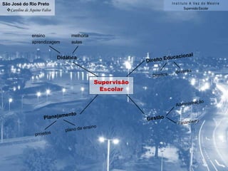 SalvadorNádia Elaine SouzaInstituto A Vez do MestreSupervisão EscolarEntender a limitação de cada componente da equipeA necessidade de que todos envolvidos tenham um espírito de equipe para que tenham sucesso no trabalhoOrganização estrutura da unidade escolaAdministrar financeiramente fazendo as devidas provisõesRelaçõeshumanasGestãoSUPERVISÃO ESCOLARÁreapedagógicaAspectospsicopedagógicosAprendizagem como um desenvolvimento intelectual que são princípios e leis objetos de classes cognitivasCompreender as estruturas por ações interpretativas em psicologia da aprendizagemAuxiliar o docente nas dificuldades existentes com o aprendizado buscando novas estratégiasConhecer as dificuldades dos alunos,interagindo com suas famílias procurando auxiliá-los detectando as causas