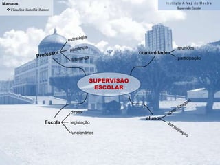 ManausFlaudiza Batalha BastosInstituto A Vez do MestreSupervisão EscolarestratégiapaciêncialiderançaProfessorreuniõesparticipaçãocomunidadeSUPERVISÃO ESCOLARaprendizagemdiretorlegislaçãofuncionáriosalunoEscolaparticipação