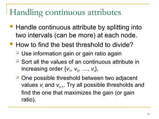 Supervised-learning in ML with exaple.ppt