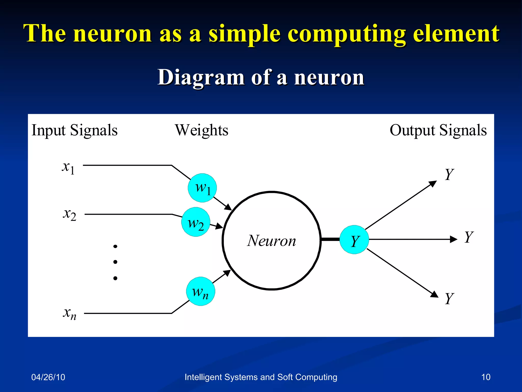 04/26/10 Intelligent Systems and Soft Computing The neuron as a simple computing element Diagram of a   neuron 