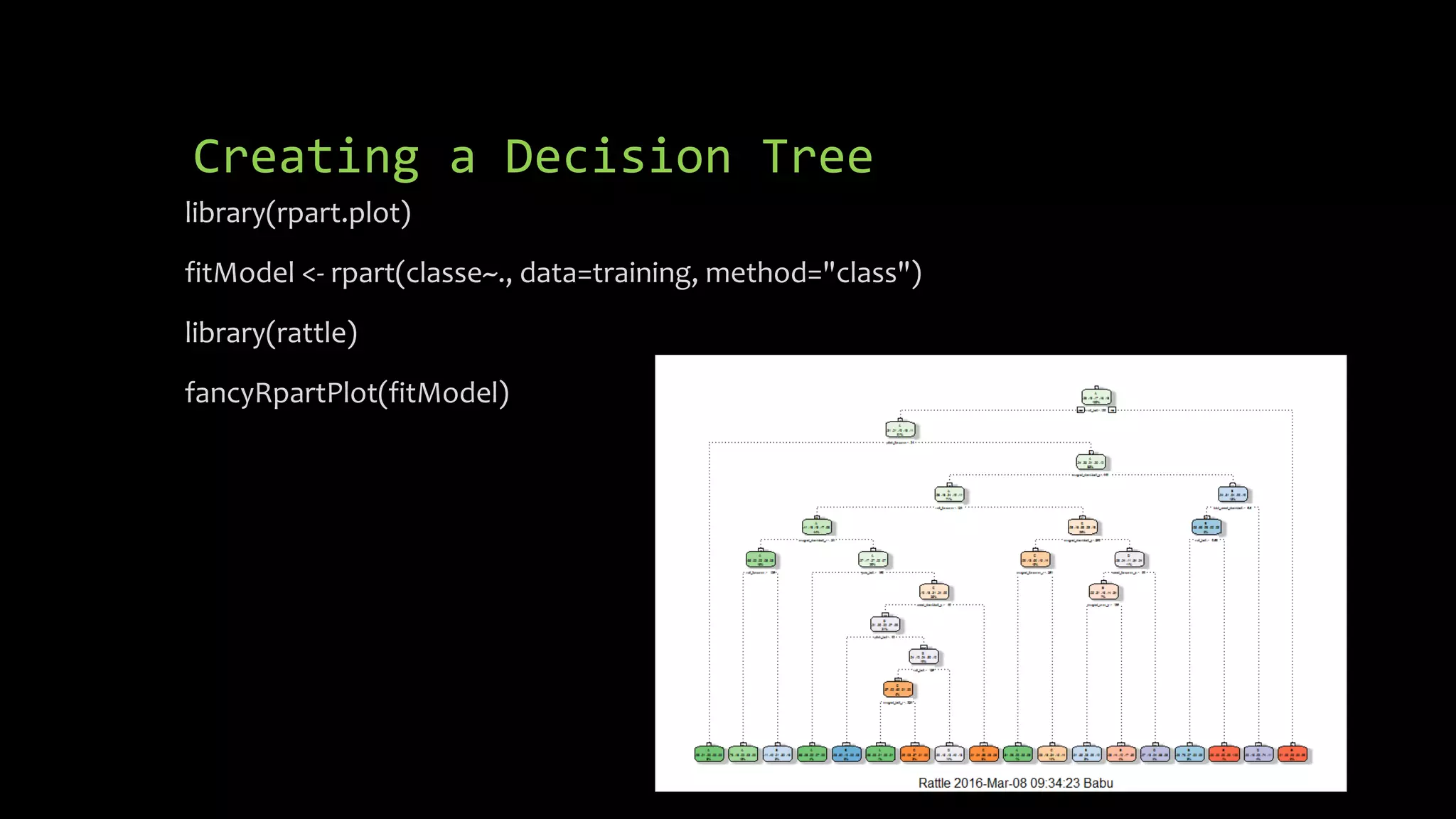 Creating a Decision Tree
library(rpart.plot)
fitModel <- rpart(classe~., data=training, method="class")
library(rattle)
fancyRpartPlot(fitModel)
 