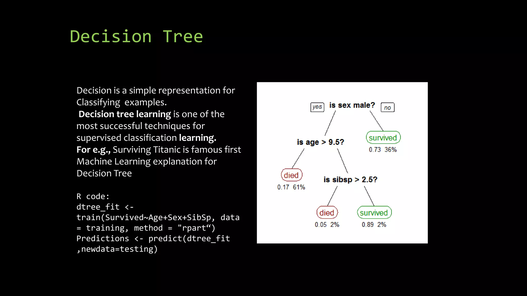 Decision Tree
Decision is a simple representation for
Classifying examples.
Decision tree learning is one of the
most successful techniques for
supervised classification learning.
For e.g., Surviving Titanic is famous first
Machine Learning explanation for
Decision Tree
R code:
dtree_fit <-
train(Survived~Age+Sex+SibSp, data
= training, method = "rpart“)
Predictions <- predict(dtree_fit
,newdata=testing)
 