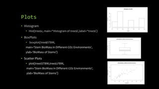 Plots
• Histogram
• Hist(tree$c, main=“Histogram of tree$C,label=“tree$C)
• BoxPlots
• boxplot(tree$STBM,
main='Stem BioMass in Different CO2 Environments',
ylab='BioMass of Stems')
• Scatter Plots
• plot(tree$STBM,tree$LFBM,
main='Stem BioMass in Different CO2 Environments',
ylab='BioMass of Stems')
 
