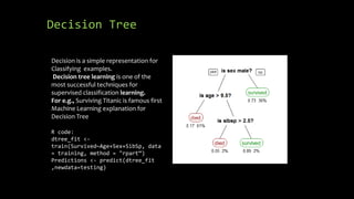 Decision Tree
Decision is a simple representation for
Classifying examples.
Decision tree learning is one of the
most successful techniques for
supervised classification learning.
For e.g., Surviving Titanic is famous first
Machine Learning explanation for
Decision Tree
R code:
dtree_fit <-
train(Survived~Age+Sex+SibSp, data
= training, method = "rpart“)
Predictions <- predict(dtree_fit
,newdata=testing)
 