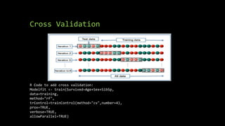 Cross Validation
R Code to add cross validation:
Modelfit <- train(Survived~Age+Sex+SibSp,
data=training,
method="rf",
trControl=trainControl(method="cv",number=4),
prox=TRUE,
verbose=TRUE,
allowParallel=TRUE)
 