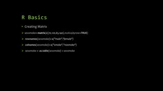 R Basics
• Creating Matrix
 sexsmoke<-matrix(c(70,120,65,140),ncol=2,byrow=TRUE)
 rownames(sexsmoke)<-c("male","female")
 colnames(sexsmoke)<-c("smoke","nosmoke")
 sexsmoke <- as.table(sexsmoke) > sexsmoke
 