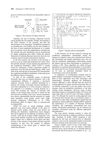 258    Informatica 31 (2007) 249–268                                                                         S.B. Kotsiantis


given X3 if P(X1|X2,X3)=P(X1|X3) for all possible values of          Initialize an empty Bayesian network
X1, X2, X3).                                                     G containing n nodes (i.e., a BN with n
                                                                 nodes but no edges)
                                                                 1. Evaluate the score of G: Score(G)
                                                                 2. G’ = G
                                                                 3. for i = 1 to n do
                                                                 4. for j = 1 to n do
                                                                 5. if i • j then
                                                                 6. if there is no edge between the
                                                                     nodes i and j in G• then
                                                                 7. Modify G’ by adding an edge between
                                                                     the nodes i and j in G• such that i
                                                                     is a parent of j: (i • j)
                                                                 8. if the resulting G’ is a DAG then
       Figure 6. The structure of a Bayes Network                9. if (Score(G’) > Score(G)) then
                                                                 10. G = G’
    Typically, the task of learning a Bayesian network           11. end if
can be divided into two subtasks: initially, the learning of     12. end if
                                                                 13. end if
the DAG structure of the network, and then the                   14. end if
determination of its parameters. Probabilistic parameters        15. G’ = G
are encoded into a set of tables, one for each variable, in      16. end for
the form of local conditional distributions of a variable        17. end for
given its parents. Given the independences encoded into                  Figure 7. Pseudo-code for training BN
the network, the joint distribution can be reconstructed
by simply multiplying these tables. Within the general              A BN structure can be also found by learning the
framework of inducing Bayesian networks, there are two         conditional independence relationships among the
scenarios: known structure and unknown structure.              features of a dataset. Using a few statistical tests (such as
    In the first scenario, the structure of the network is     the Chi-squared and mutual information test), one can
given (e.g. by an expert) and assumed to be correct. Once      find the conditional independence relationships among
the network structure is fixed, learning the parameters in     the features and use these relationships as constraints to
the Conditional Probability Tables (CPT) is usually            construct a BN. These algorithms are called CI-based
solved by estimating a locally exponential number of           algorithms or constraint-based algorithms. Cowell (2001)
parameters from the data provided (Jensen, 1996). Each         has shown that for any structure search procedure based
node in the network has an associated CPT that describes       on CI tests, an equivalent procedure based on
the conditional probability distribution of that node given    maximizing a score can be specified.
the different values of its parents.                               A comparison of scoring-based methods and CI-
    In spite of the remarkable power of Bayesian               based methods is presented in (Heckerman et al., 1999).
Networks, they have an inherent limitation. This is the        Both of these approaches have their advantages and
computational difficulty of exploring a previously             disadvantages. Generally speaking, the dependency
unknown network. Given a problem described by n                analysis approach is more efficient than the search &
features, the number of possible structure hypotheses is       scoring approach for sparse networks (networks that are
more than exponential in n. If the structure is unknown,       not densely connected). It can also deduce the correct
one approach is to introduce a scoring function (or a          structure when the probability distribution of the data
score) that evaluates the “fitness” of networks with           satisfies certain assumptions. However, many of these
respect to the training data, and then to search for the       algorithms require an exponential number of CI tests and
best network according to this score. Several researchers      many high order CI tests (CI tests with large condition-
have shown experimentally that the selection of a single       sets). Yet although the search & scoring approach may
good hypothesis using greedy search often yields               not find the best structure due to its heuristic nature, it
accurate predictions (Heckerman et al. 1999),                  works with a wider range of probabilistic models than the
(Chickering, 2002). In Figure 7 there is a pseudo-code         dependency analysis approach. Madden (2003) compared
for training BNs.                                              the performance of a number of Bayesian Network
    Within the score & search paradigm, another                Classifiers. His experiments demonstrated that very
approach uses local search methods in the space of             similar classification performance can be achieved by
directed acyclic graphs, where the usual choices for           classifiers constructed using the different approaches
defining the elementary modifications (local changes)          described above.
that can be applied are arc addition, arc deletion, and arc        The most generic learning scenario is when the
reversal. Acid and de Campos (2003) proposed a new             structure of the network is unknown and there is missing
local search method, restricted acyclic partially directed     data. Friedman & Koller (2003) proposed a new
graphs, which uses a different search space and takes          approach for this task and showed how to efficiently
account of the concept of equivalence between network          compute a sum over the exponential number of networks
structures. In this way, the number of different               that are consistent with a fixed order over networks.
configurations of the search space is reduced, thus                Using a suitable version of any of the model types
improving efficiency.                                          mentioned in this review, one can induce a Bayesian
                                                               Network from a given training set. A classifier based on
                                                               the network and on the given set of features X1,X2, ... Xn,
 