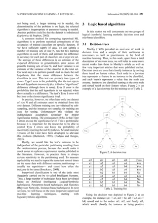 SUPERVISED MACHINE LEARNING: A REVIEW OF...                                                         Informatica 31 (2007) 249–268 251


not being used, a larger training set is needed, the             3         Logic based algorithms
dimensionality of the problem is too high, the selected
algorithm is inappropriate or parameter tuning is needed.
Another problem could be that the dataset is imbalanced              In this section we will concentrate on two groups of
(Japkowicz & Stephen, 2002).                                     logical (symbolic) learning methods: decision trees and
     A common method for comparing supervised ML                 rule-based classifiers.
algorithms is to perform statistical comparisons of the
accuracies of trained classifiers on specific datasets. If       3.1        Decision trees
we have sufficient supply of data, we can sample a                    Murthy (1998) provided an overview of work in
number of training sets of size N, run the two learning          decision trees and a sample of their usefulness to
algorithms on each of them, and estimate the difference          newcomers as well as practitioners in the field of
in accuracy for each pair of classifiers on a large test set.    machine learning. Thus, in this work, apart from a brief
The average of these differences is an estimate of the           description of decision trees, we will refer to some more
expected difference in generalization error across all           recent works than those in Murthy’s article as well as
possible training sets of size N, and their variance is an       few very important articles that were published earlier.
estimate of the variance of the classifier in the total set.     Decision trees are trees that classify instances by sorting
Our next step is to perform paired t-test to check the null      them based on feature values. Each node in a decision
hypothesis that the mean difference between the                  tree represents a feature in an instance to be classified,
classifiers is zero. This test can produce two types of          and each branch represents a value that the node can
errors. Type I error is the probability that the test rejects    assume. Instances are classified starting at the root node
the null hypothesis incorrectly (i.e. it finds a “significant”   and sorted based on their feature values. Figure 2 is an
difference although there is none). Type II error is the         example of a decision tree for the training set of Table 2.
probability that the null hypothesis is not rejected, when
there actually is a difference. The test’s Type I error will
be close to the chosen significance level.
                                                                                                                        at1
     In practice, however, we often have only one dataset
of size N and all estimates must be obtained from this
sole dataset. Different training sets are obtained by sub-                                                    a1        b1          c1
sampling, and the instances not sampled for training are
used for testing. Unfortunately this violates the
independence assumption necessary for proper                                                      at2                   No                     No
significance testing. The consequence of this is that Type
I errors exceed the significance level. This is problematic
                                                                                 a2               b2               c2
because it is important for the researcher to be able to
control Type I errors and know the probability of
incorrectly rejecting the null hypothesis. Several heuristic         Yes                          at3                              at4
versions of the t-test have been developed to alleviate
this problem (Dietterich, 1998), (Nadeau and Bengio,
2003).                                                                                      a3          b3                    a4         b4
     Ideally, we would like the test’s outcome to be
independent of the particular partitioning resulting from                             Yes                    No         Yes                   No
the randomization process, because this would make it
much easier to replicate experimental results published in                             Figure 2. A decision tree
the literature. However, in practice there is always
certain sensitivity to the partitioning used. To measure
replicability we need to repeat the same test several times                at1          at2             at3        at4                        Class
on the same data with different random partitionings —                     a1           a2              a3          a4                        Yes
usually ten repetitions— and count how often the                           a1           a2              a3          b4                        Yes
outcome is the same (Bouckaert, 2003).                                     a1           b2              a3          a4                        Yes
     Supervised classification is one of the tasks most                    a1           b2              b3          b4                         No
frequently carried out by so-called Intelligent Systems.                   a1           c2              a3          a4                        Yes
Thus, a large number of techniques have been developed                     a1           c2              a3          b4                         No
based on Artificial Intelligence (Logical/Symbolic                         b1           b2              b3          b4                         No
techniques), Perceptron-based techniques and Statistics                    c1           b2              b3          b4                         No
(Bayesian Networks, Instance-based techniques). In next                                          Table 2. Training Set
sections, we will focus on the most important supervised
machine       learning     techniques,       starting     with      Using the decision tree depicted in Figure 2 as an
logical/symbolic algorithms.                                     example, the instance 〈at1 = a1, at2 = b2, at3 = a3, at4 =
                                                                 b4〉 would sort to the nodes: at1, at2, and finally at3,
                                                                 which would classify the instance as being positive
 