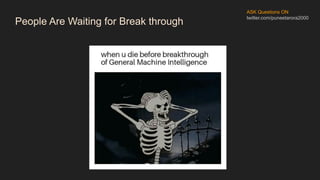 People Are Waiting for Break through
ASK Questions ON
twitter.com/puneetarora2000
 