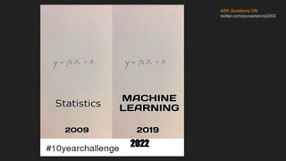 ASK Questions ON
twitter.com/puneetarora2000
2022
 