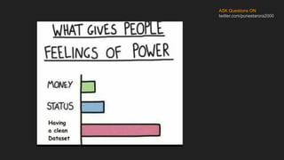 ASK Questions ON
twitter.com/puneetarora2000
2022
 