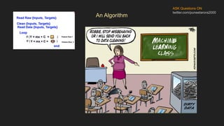 ASK Questions ON
twitter.com/puneetarora2000
An Algorithm
 