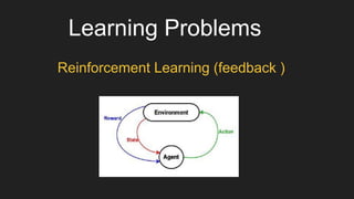 Learning Problems
Reinforcement Learning (feedback )
 
