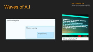 Waves of A.I
ASK Questions ON
twitter.com/puneetarora2000
 
