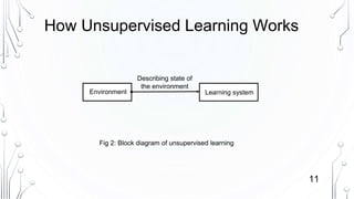 Advanced Working Principles on Supervised and Unsupervised Learning | PPTX