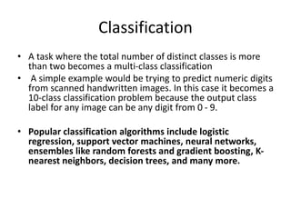 Supervised and Unsupervised Learning.pptx