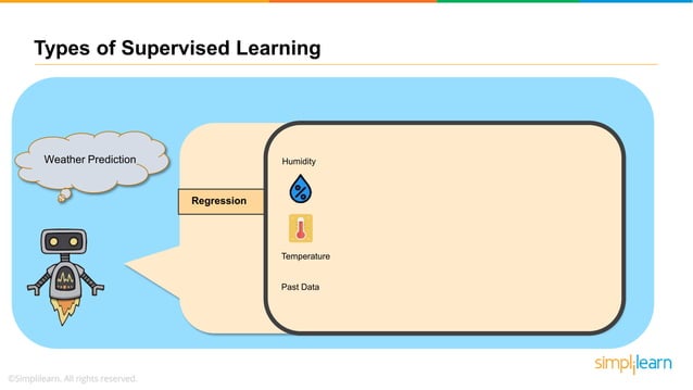 Supervised and Unsupervised Learning In Machine Learning | Machine ...
