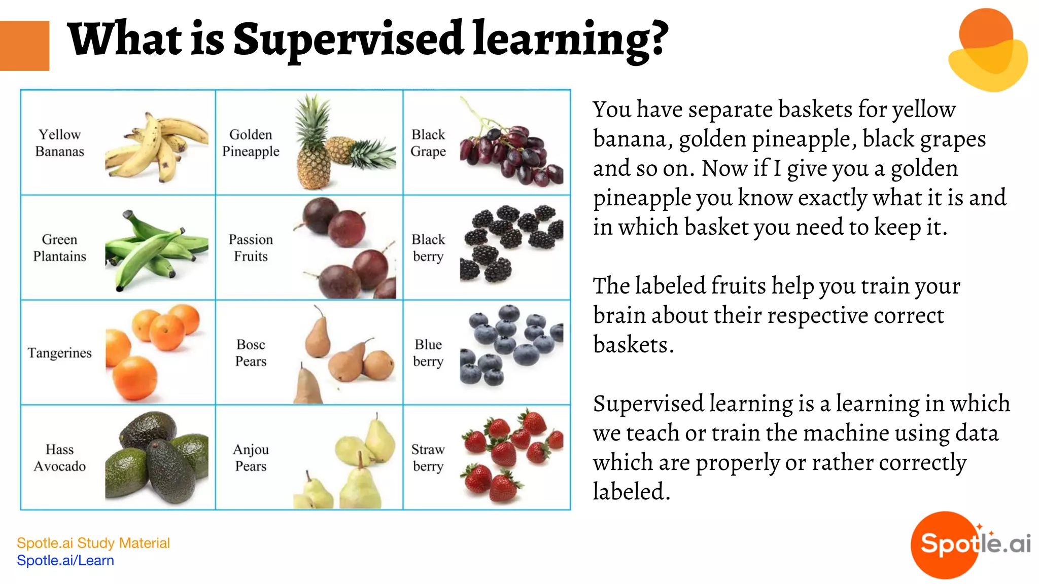 Spotle.ai Study Material
Spotle.ai/Learn
What is Supervised learning?
You have separate baskets for yellow
banana, golden pineapple, black grapes
and so on. Now if I give you a golden
pineapple you know exactly what it is and
in which basket you need to keep it.
The labeled fruits help you train your
brain about their respective correct
baskets.
Supervised learning is a learning in which
we teach or train the machine using data
which are properly or rather correctly
labeled.
 