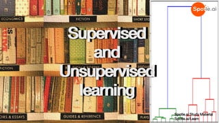 Spotle.ai Study Material
Spotle.ai/Learn
Supervised
and
Unsupervised
learning
Supervised
and
Unsupervised
learning
Supervised
and
Unsupervised
learning
 