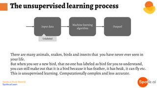 Spotle.ai Study Material
Spotle.ai/Learn
The unsupervised learning process
There are many animals, snakes, birds and insects that you have never ever seen in
your life.
But when you see a new bird, that no one has labeled as bird for you to understand,
you can still make out that it is a bird because it has feather, it has beak, it can fly etc.
This is unsupervised learning. Computationally complex and less accurate.
Input data
Machine learning
algorithm
Outputl
Unlabeled
 