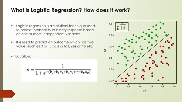 Supervised learning - Linear and Logistic Regression( AI, ML) | PPT