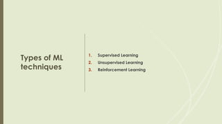 Types of ML
techniques
1. Supervised Learning
2. Unsupervised Learning
3. Reinforcement Learning
 