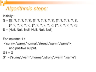 Algorithmic steps:
Initially :
G = [[?, ?, ?, ?, ?, ?], [?, ?, ?, ?, ?, ?], [?, ?, ?, ?, ?, ?],
[?, ?, ?, ?, ?, ?], [?, ?, ?, ?, ?, ?], [?, ?, ?, ?, ?, ?]]
S = [Null, Null, Null, Null, Null, Null]
For instance 1 :
<'sunny','warm','normal','strong','warm ','same’>
and positive output.
G1 = G
S1 = ['sunny','warm','normal','strong','warm ','same']
 