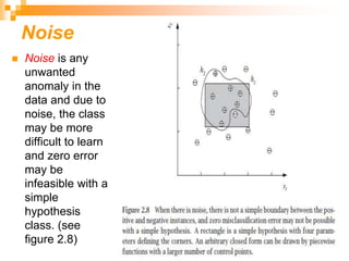 Noise
 Noise is any
unwanted
anomaly in the
data and due to
noise, the class
may be more
difficult to learn
and zero error
may be
infeasible with a
simple
hypothesis
class. (see
figure 2.8)
 