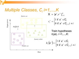 Multiple Classes, Ci i=1,...,K
N
t
t
t
,r 1
}
{ 
 x
X









,
if
0
if
1
i
j
r
j
t
i
t
t
i
C
C
x
x
Train hypotheses
hi(x), i =1,...,K:
 









,
if
0
if
1
i
j
h
j
t
i
t
t
i
C
C
x
x
x
 