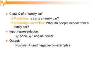  Class C of a “family car”
 Prediction: Is car x a family car?
 Knowledge extraction: What do people expect from a
family car?
 Input representation:
x1: price, x2 : engine power
 Output:
Positive (+) and negative (–) examples
 