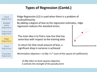 Ridge Regression Problem Example Supervised Learning.pdf