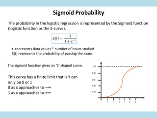 Sigmoid Probability
The probability in the logistic regression is represented by the Sigmoid function
(logistic function or the S-curve).
t represents data values * number of hours studied
S(t) represents the probability of passing the exam.
The sigmoid function gives an ‘S’ shaped curve.
This curve has a finite limit that is Y can
only be 0 or 1
0 as x approaches to −∞
1 as x approaches to +∞
 