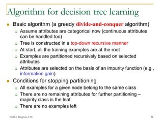 Supervised Learning UNDERSTANDING IT THREADBARE | PPT