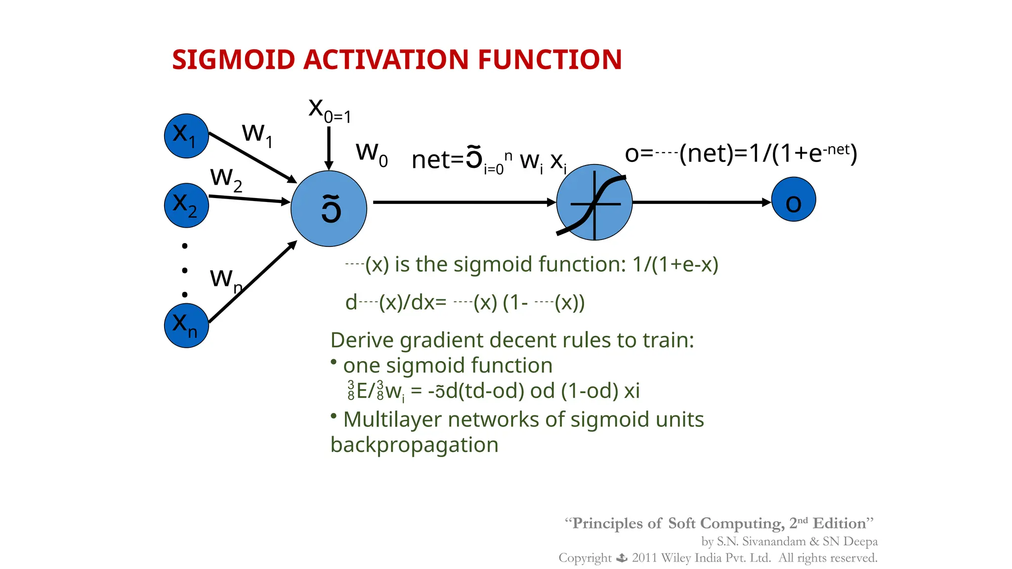 SIGMOID ACTIVATION FUNCTION

x1
x2
xn
.
.
.
w1
w2
wn
w0
x0=1
net=i=0
n
wi xi
o
o=(net)=1/(1+e-net
)
(x) is the sigmoid function: 1/(1+e-x)
d(x)/dx= (x) (1- (x))
Derive gradient decent rules to train:
• one sigmoid function
E/wi = -d(td-od) od (1-od) xi
• Multilayer networks of sigmoid units
backpropagation
“Principles of Soft Computing, 2nd
Edition”
by S.N. Sivanandam & SN Deepa
Copyright  2011 Wiley India Pvt. Ltd. All rights reserved.
 