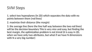 SVM Steps
1. select two hyperplanes (in 2D) which separates the data with no
points between them (red lines)
2. maximize their distance (the margin)
3. the average line (here the line half way between the two red lines)
will be the decision boundary This is very nice and easy, but finding the
best margin, the optimization problem is not trivial (it is easy in 2D,
when we have only two attributes, but what if we have N dimensions
with N a very big number)
 