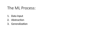 The ML Process:
1. Data Input
2. Abstraction
3. Generalization
 