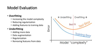 Model Evaluation
• Overfitting
• Increasing the model complexity
• Reducing regularization
• Adding features to training data
• Underfitting
• Adding more data
• Data augmentation
• Regularization
• Removing features from data
 