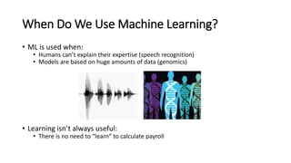 When Do We Use Machine Learning?
• ML is used when:
• Humans can’t explain their expertise (speech recognition)
• Models are based on huge amounts of data (genomics)
• Learning isn’t always useful:
• There is no need to “learn” to calculate payroll
 