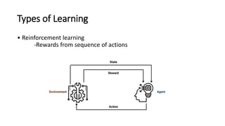 Types of Learning
• Reinforcement learning
-Rewards from sequence of actions
 