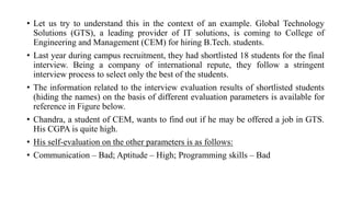 • Let us try to understand this in the context of an example. Global Technology
Solutions (GTS), a leading provider of IT solutions, is coming to College of
Engineering and Management (CEM) for hiring B.Tech. students.
• Last year during campus recruitment, they had shortlisted 18 students for the final
interview. Being a company of international repute, they follow a stringent
interview process to select only the best of the students.
• The information related to the interview evaluation results of shortlisted students
(hiding the names) on the basis of different evaluation parameters is available for
reference in Figure below.
• Chandra, a student of CEM, wants to find out if he may be offered a job in GTS.
His CGPA is quite high.
• His self-evaluation on the other parameters is as follows:
• Communication – Bad; Aptitude – High; Programming skills – Bad
 