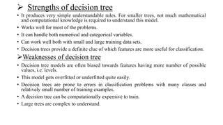  Strengths of decision tree
• It produces very simple understandable rules. For smaller trees, not much mathematical
and computational knowledge is required to understand this model.
• Works well for most of the problems.
• It can handle both numerical and categorical variables.
• Can work well both with small and large training data sets.
• Decision trees provide a definite clue of which features are more useful for classification.
Weaknesses of decision tree
• Decision tree models are often biased towards features having more number of possible
values, i.e. levels.
• This model gets overfitted or underfitted quite easily.
• Decision trees are prone to errors in classification problems with many classes and
relatively small number of training examples.
• A decision tree can be computationally expensive to train.
• Large trees are complex to understand.
 