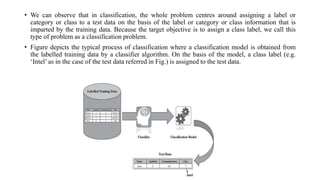 • We can observe that in classification, the whole problem centres around assigning a label or
category or class to a test data on the basis of the label or category or class information that is
imparted by the training data. Because the target objective is to assign a class label, we call this
type of problem as a classification problem.
• Figure depicts the typical process of classification where a classification model is obtained from
the labelled training data by a classifier algorithm. On the basis of the model, a class label (e.g.
‘Intel’ as in the case of the test data referred in Fig.) is assigned to the test data.
 