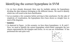 Identifying the correct hyperplane in SVM
• As we have already discussed, there may be multiple options for hyperplanes
dividing the data instances belonging to the different classes. We need to identify
which one will result in the best classification.
• Let us examine a few scenarios before arriving to that conclusion. For the sake of
simplicity of visualization, the hyperplanes have been shown as straight lines in
most of the diagrams.
• Scenario 1
• As depicted in Figure , in this scenario, we have three hyperplanes: A, B, and C.
Now, we need to identify the correct hyperplane which better segregates the two
classes represented by the triangles and circles. As we can see, hyperplane ‘A’ has
performed this task quite well.
 