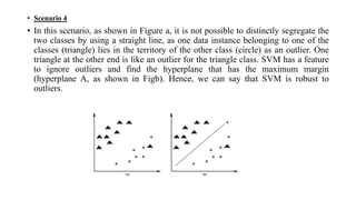 • Scenario 4
• In this scenario, as shown in Figure a, it is not possible to distinctly segregate the
two classes by using a straight line, as one data instance belonging to one of the
classes (triangle) lies in the territory of the other class (circle) as an outlier. One
triangle at the other end is like an outlier for the triangle class. SVM has a feature
to ignore outliers and find the hyperplane that has the maximum margin
(hyperplane A, as shown in Figb). Hence, we can say that SVM is robust to
outliers.
 