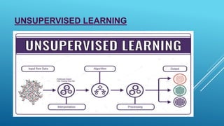 UNSUPERVISED LEARNING
 