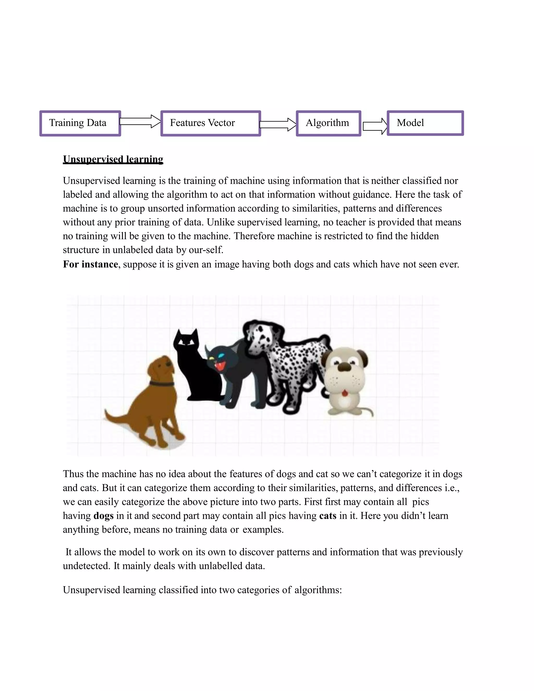 Unsupervised learning
Unsupervised learning is the training of machine using information that is neither classified nor
labeled and allowing the algorithm to act on that information without guidance. Here the task of
machine is to group unsorted information according to similarities, patterns and differences
without any prior training of data. Unlike supervised learning, no teacher is provided that means
no training will be given to the machine. Therefore machine is restricted to find the hidden
structure in unlabeled data by our-self.
For instance, suppose it is given an image having both dogs and cats which have not seen ever.
Thus the machine has no idea about the features of dogs and cat so we can’t categorize it in dogs
and cats. But it can categorize them according to their similarities, patterns, and differences i.e.,
we can easily categorize the above picture into two parts. First first may contain all pics
having dogs in it and second part may contain all pics having cats in it. Here you didn’t learn
anything before, means no training data or examples.
It allows the model to work on its own to discover patterns and information that was previously
undetected. It mainly deals with unlabelled data.
Unsupervised learning classified into two categories of algorithms:
Training Data Features Vector Algorithm Model
 