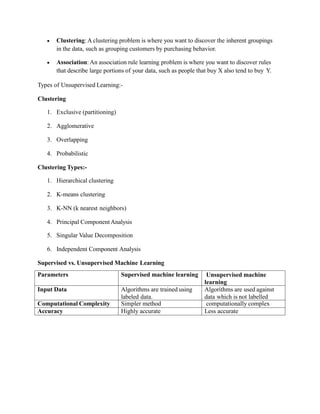  Clustering: A clustering problem is where you want to discover the inherent groupings
in the data, such as grouping customers by purchasing behavior.
 Association: An association rule learning problem is where you want to discover rules
that describe large portions of your data, such as people that buy X also tend to buy Y.
Types of Unsupervised Learning:-
Clustering
1. Exclusive (partitioning)
2. Agglomerative
3. Overlapping
4. Probabilistic
Clustering Types:-
1. Hierarchical clustering
2. K-means clustering
3. K-NN (k nearest neighbors)
4. Principal ComponentAnalysis
5. Singular Value Decomposition
6. Independent Component Analysis
Supervised vs. Unsupervised Machine Learning
Parameters Supervised machine learning Unsupervised machine
learning
Input Data Algorithms are trained using
labeled data.
Algorithms are used against
data which is not labelled
Computational Complexity Simpler method computationally complex
Accuracy Highly accurate Less accurate
 