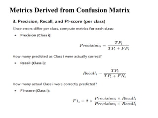 SUPERVISED LEARNING_ CLASSIFICATION PROBLEMS.pptx